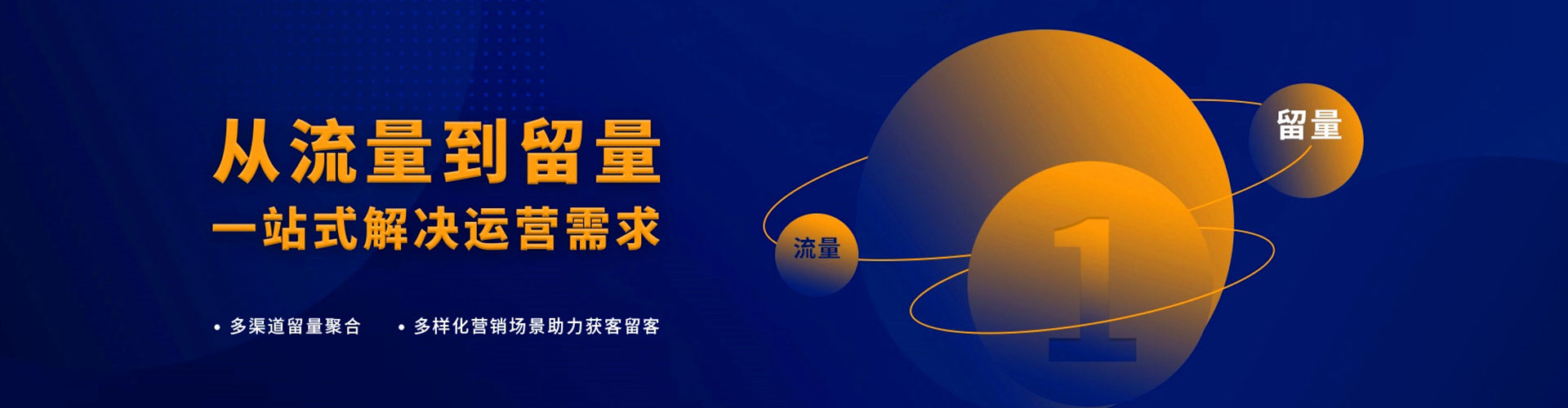 昌黎sem外包